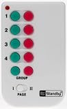 Review Bye Bye Standby BBSBRW / Bye Bye Standby Energy Saving Remote Control
