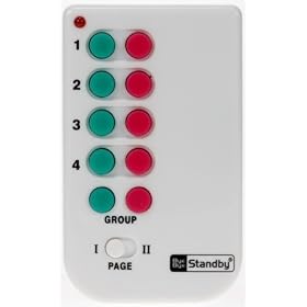 Bye Bye Standby Energy Saving Remote Control