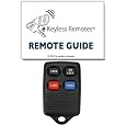 Scosche FD134030B ICP Kit DIN/ISO with Complete Harness Set for 1996 1999 Ford Taurus/Sable