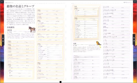 Cover image : 世界動物大図鑑―ANIMAL DKブックシリーズ
