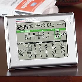 SportsCast Wireless Football Scoreboard