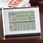 Brookstone Sports Cast Wireless Football Scoreboard