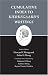 Cumulative Index to Kierkegaard's Writings