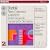 Bart�k: Concertos