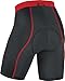 GORE BIKE WEAR Men's Inner Pro Plus Tights