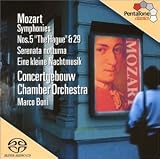 Mozart Symphonies