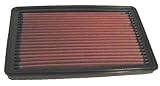 K&N 33-2134 Replacement Air Filter