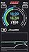 FAST 170302 Wireless A/F Meter - Dual Bank