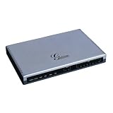 Grandstream 4 Lines IP PBX GXE5024