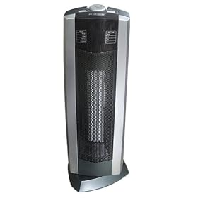 Digital Ceramic Heater Oscillat Led Screen with remote Control Timer