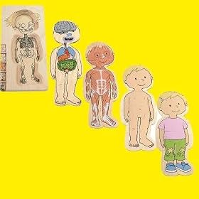 Beleduc Your Body - Girl 5-Layer Wooden Puzzle by Hape International
