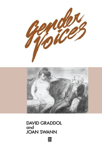 Gender Voices