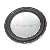 Elemental Designs 11Kv.2 D2