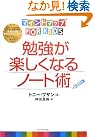 マインドマップ（Ｒ）ｆｏｒ...