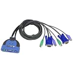 Linksys KVM2KIT ProConnect Integrated KVM 2-Port Switch