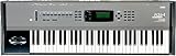 : Korg N364