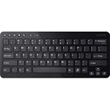 Sony Tablet S Bluetooth Keyboard (SGPWKB1)