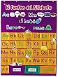 SPANISH ALPHABET POCKET CHART