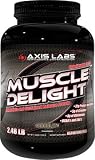 Review Axis Labs  / Axis Labs Muscle Delight, 2.48 lb, Chocolate