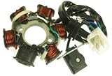 4-stroke Stator Type-2