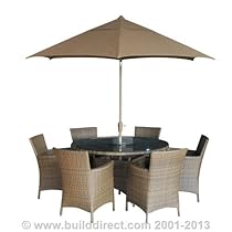 Buy Kontiki Patio Furniture The Ritz Sunbrella Series Dining