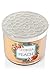 Bath and Body Works 14.5 Oz 3 Wick Candle Georgia Peach 2016
