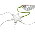 Belkin Rock Star Multiple Headphone Splitter - F8Z274