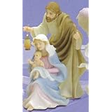 Return to product information