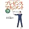 Commucation Style Inventory ����i��؋`�K�j