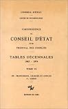 Revue CNRS Editions  / Jurisprudence du Conseil d'Etat, numéro 6 : Tables décennales, 1965/1974. De «professions, charges et offices» à «voirie»