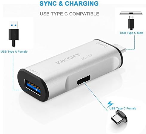 Charge &amp; SYNC ZiKON USB-C to USB-A HUB / Adapter with Fast Charging Port for USB Type C Devices including the New Macbook, Chromebook Pixel and More (Space Gray)