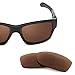 Revant Polarized Replacement Lenses for Oakley Jupiter Squared Dark Brown