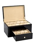 Rothenschild Accessories RS-80920 B Uhrenbox F�r 20 Uhren Klavierlack Preisvergleich