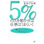 5%�̐l�𓮂����Ύd���͂��܂������\�����Ă���������M������Ȃ���