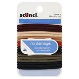 Scunci/Conair Corporation