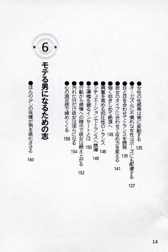 Cover image : 催眠恋愛術 ―女心を誘導する禁断のテクニック