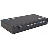 Calrad 40-1061-HS-4 1 x 4 HDMI 3D Distribution Amplifier