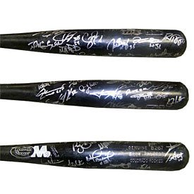 2007 Colorado Rockies Autographed / Signed Game Used Team Bat