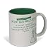 Mental Mugs Classic Novels Abridged Mug, Pride and Prejudice