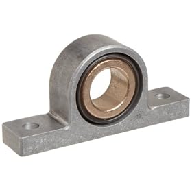 Spyraflo PB3-875-B Self-Aligning, SAE-840 Oil Impregnated Bronze Bearing With 7/8" Inner Diameter Aluminum Pillow-Block