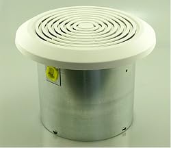 Bathroom Ceiling Fans