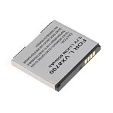 Wireless Technologies Lithium Ion Battery for LG VX8700 [Retail Packaged]