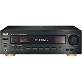 TEACAG-790AStereoReceiver