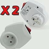 Détails sur le produit