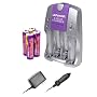 Lenmar 2-Hour AA/AAA Nimh Charger Kit
