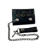 OCC - Spider Web - Wallet