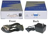 DVI-D (Digital) Female to HD15 - VGA (Analog) Female Converter