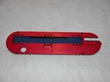 Betterley Tru-Cut Blade Insert System.... by Betterley Industries Inc.