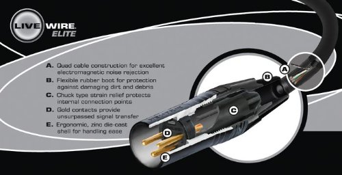 Live Wire Elite QUAD MICROPHONE CABLE 50Ft