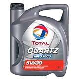 Total Quartz